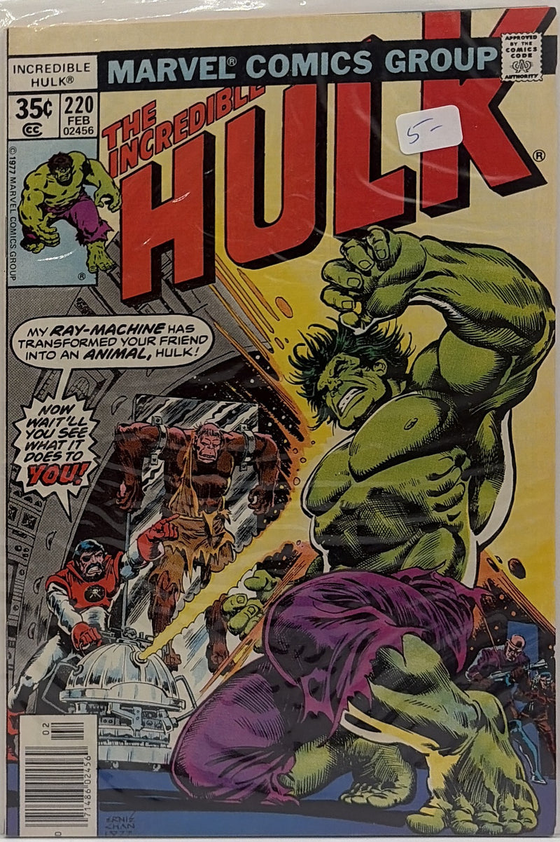 The Incredible Hulk #220 β front cover